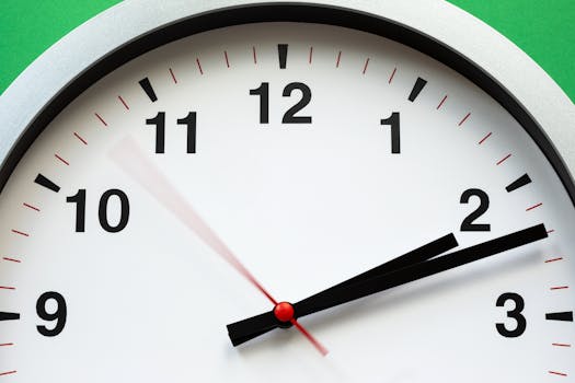 image of a clock representing fasting hours